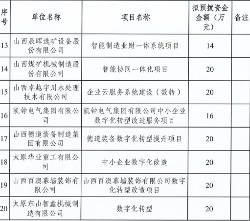 &#31859;&#20848;&#24179;&#21488;&#45;&#31859;&#20848;&#77;&#73;&#76;&#65;&#78;&#40;&#20013;&#22269;&#41;